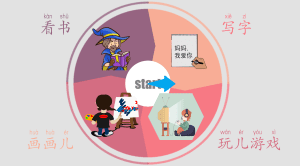 原创趣味大转盘PPT模板