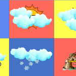 原创天气翻翻乐-轮播趣味互动课件