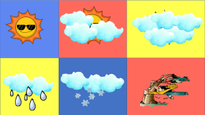 原创天气翻翻乐-轮播趣味互动课件