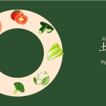 蔬菜词汇圆形T台展示课件