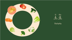 蔬菜词汇圆形T台展示课件