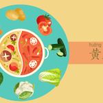 火锅趣味互动课件-蔬菜词汇