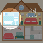 聚光灯house趣味互动课件