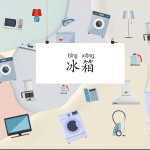 考眼力-家电词汇互动游戏课件