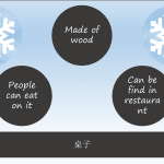 踏雪寻踪游戏趣味模板